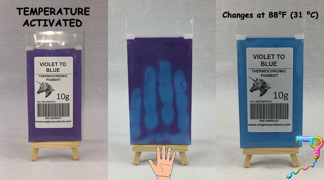 Thermochromic Temperature Activated Pigment That Changes at 88F (31 C) - Great for Making Color-Changing Slime, Paint, Nail Polish, Fabric Art and Mor