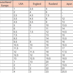 May include: A table showing size conversions for clothing in different countries. The table includes sizes for Germany/Europe, USA, England, Russia, and Japan.