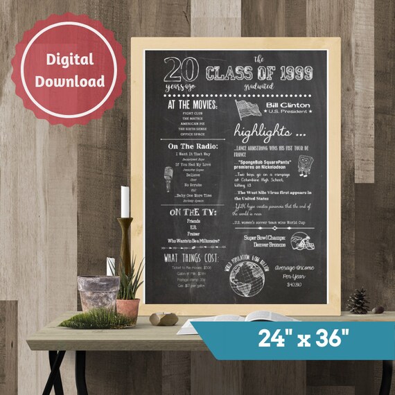 Stationery Party Supplies 20th High School Reunion Banner Back