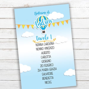 Tableau battesimo, Cartellini per Tableau Battesimo con Mongolfiera, Tableau comunione, File stampabile