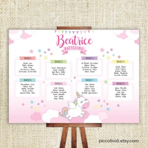 Tableau Battesimo con Unicorno, File stampabile