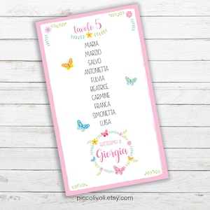 Tableau Farfalle, Tableau Battesimo, Prima Comunione, Primo Compleanno Bambina, Festa Bimba, Tableau Cartellini, Files da stampare