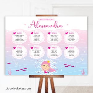 Tableau Battesimo con Sirenetta, File da stampare
