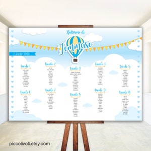 Tableau Battesimo con Mongolfiera, Battesimo Bimbo, File da stampare
