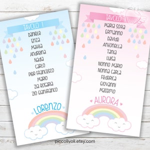 Tableau Battesimo con Arcobaleno, Tableau Prima Comunione, Tableau Cartellini, File da stampare