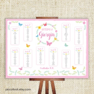 Tableau Battesimo con Farfalle, File da stampare