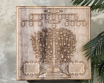 Handmade King James Bible Chess & Backgammon Set: Beech Wood Life Tree