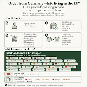 May include: An informational graphic explaining how to order from Germany while living in the EU using parcel-forwarding services. It includes a four-step process with icons, a list of recommended services like Mailboxde.com and ColisExpat, and a disclaimer.