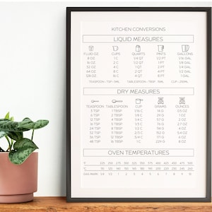 Kitchen Conversion Chart, Set of 2 Measurement Conversion Cheat Sheet, Oven Temperatures Reference, Printable Art, Baking and Cooking Guide