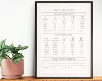 Tabla de conversión de medidas para la cocina, juego de 2, hoja de referencia para la conversión de medidas, referencia de temperaturas del horno, arte imprimible, guía para hornear y cocinar