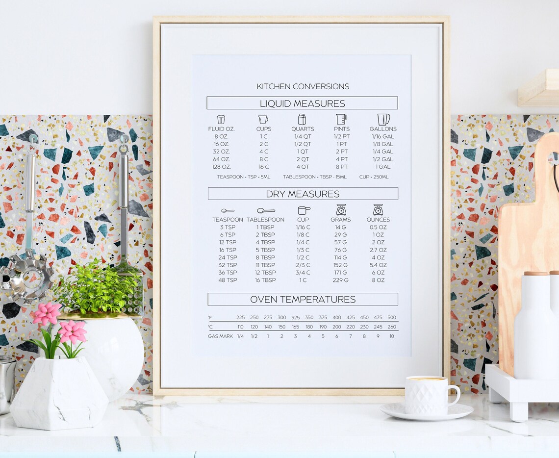 Kitchen Conversion Chart, Set of 2 Measurement Conversion Cheat Sheet ...
