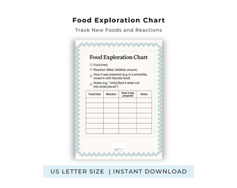 Afdrukbaar voedselverkenningsschema voor kinderen Picky Eater Food Tracker