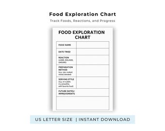 Afdrukbaar voedselverkenningsschema voor kinderen Picky Eater Tracker