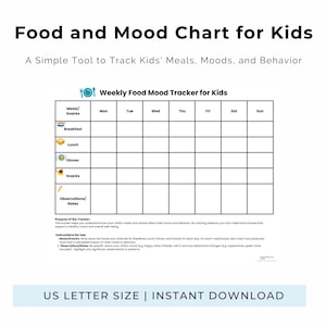 May include: A printable food and mood chart for kids, designed to track meals, moods, and behavior. The chart includes sections for meals, snacks, and daily observations. The text reads "Food and Mood Chart for Kids" and "Weekly Food Mood Tracker for Kids".