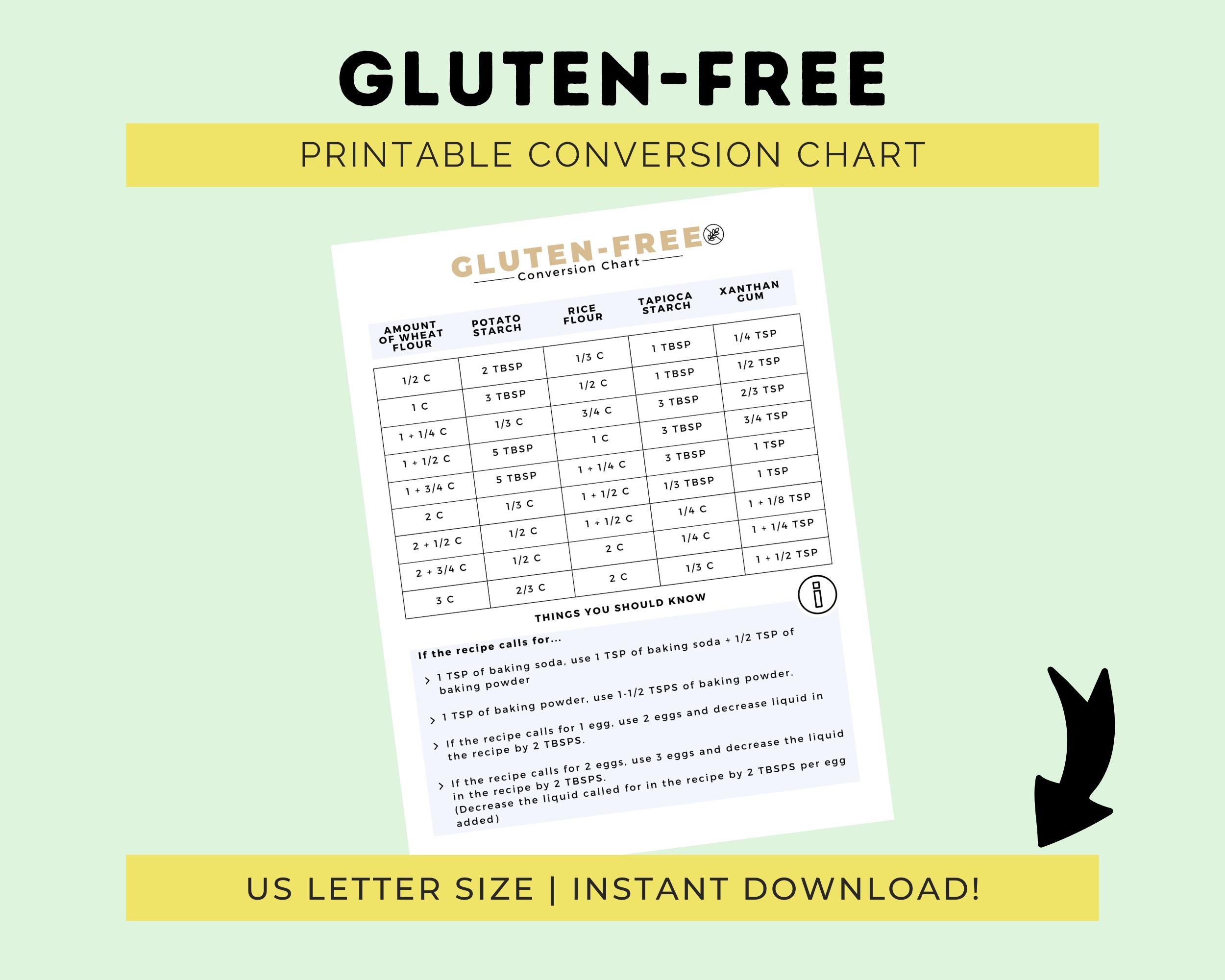 Grain Gram Conversion Chart Solved 1) Using The Grain Size
