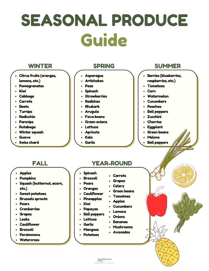 Printable Spring Eating Worksheets, Seasonal Produce Guide, Spring Meal ...