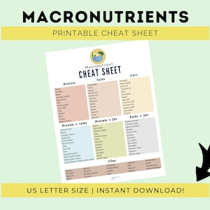 May include: A printable cheat sheet for macronutrients, categorized by food type. The sheet includes protein, carbs, fats, carbs + fat, and fiber. The sheet is designed for US letter size and is available for instant download.