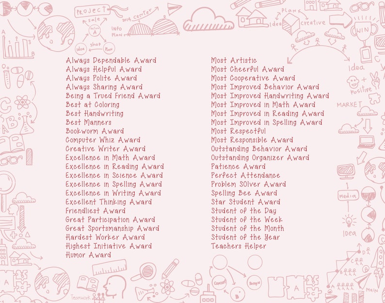 Class awards student awards printable awards instant etsy