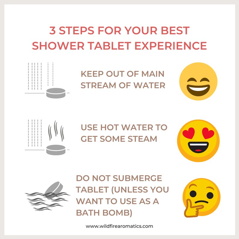 Variety Pack Shower Tablet 12 Essential Oil Aromatherapy Etsy