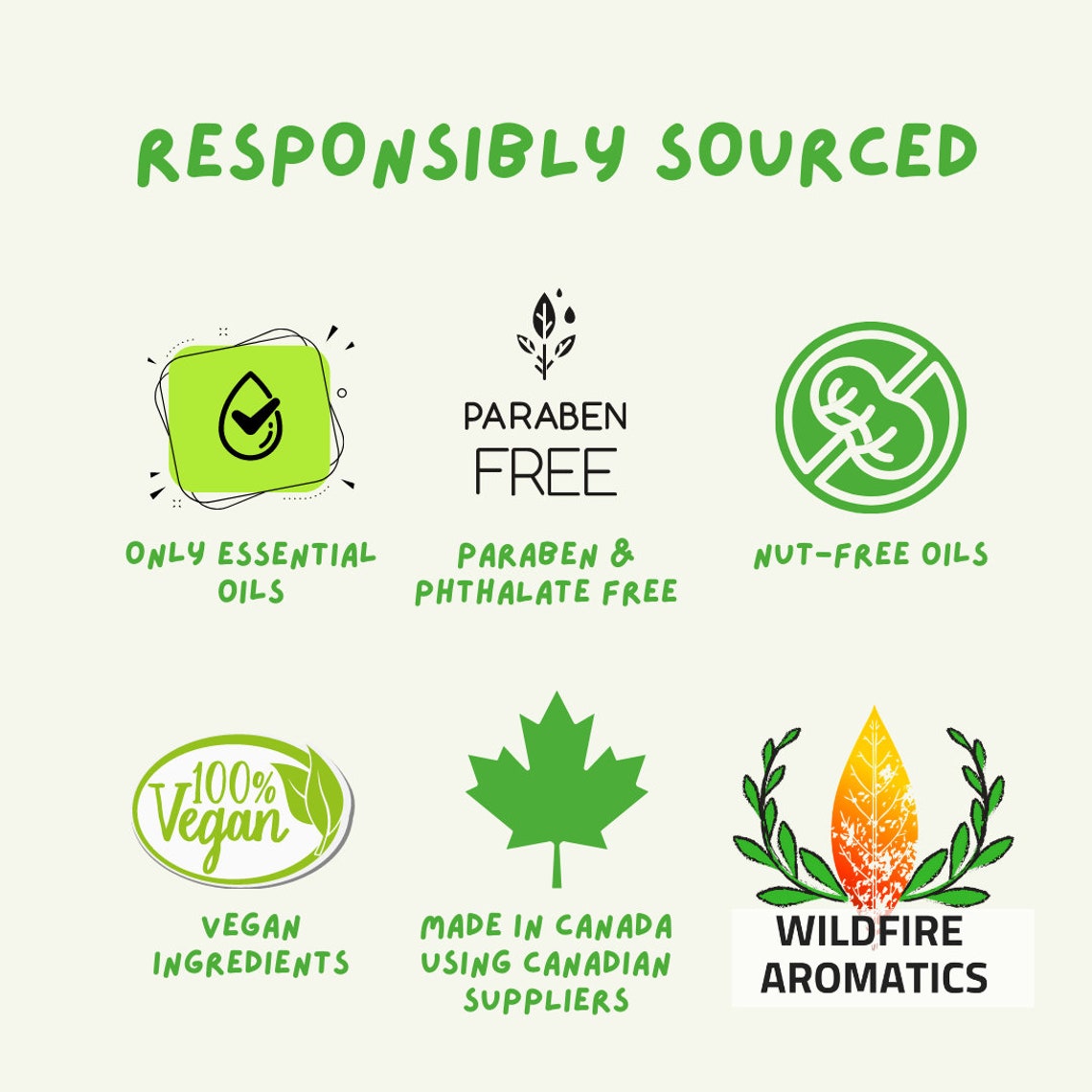 Shower Steamer Eucalyptus 5 2oz Tab Pack Sinus Eucalyptus Etsy Canada