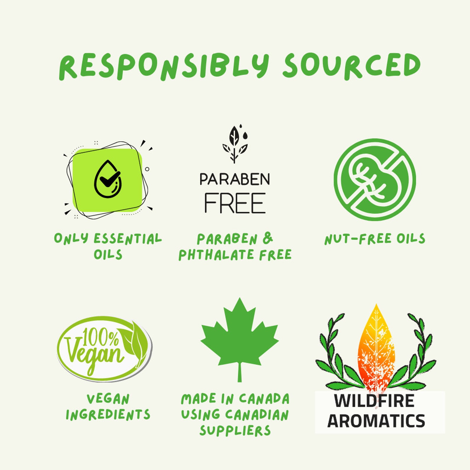 Shower Steamer Eucalyptus 5 2oz Tab Pack Sinus Eucalyptus Etsy Canada