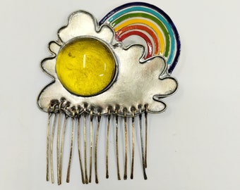 TV Meteo - brooch weather