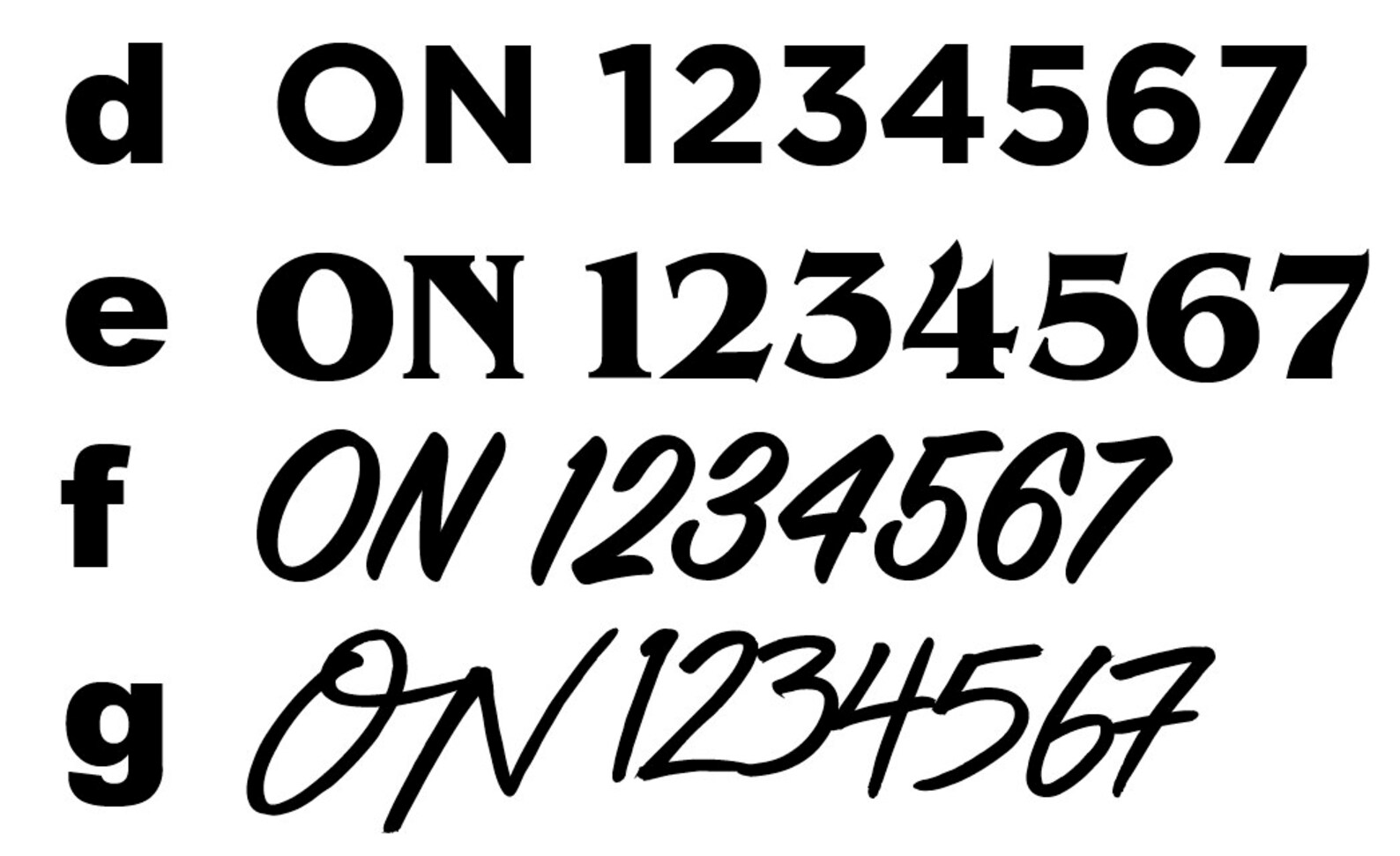 Boat Registration Numbers. Set of 2 for Both Sides of Boat. Choice of