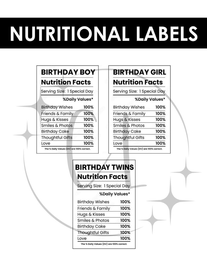 May include: A white graphic with the words "NUTRITIONAL LABELS" at the top. Below are three "Nutrition Facts" labels for "Birthday Boy", "Birthday Girl", and "Birthday Twins", listing daily values for birthday wishes, family, and love.