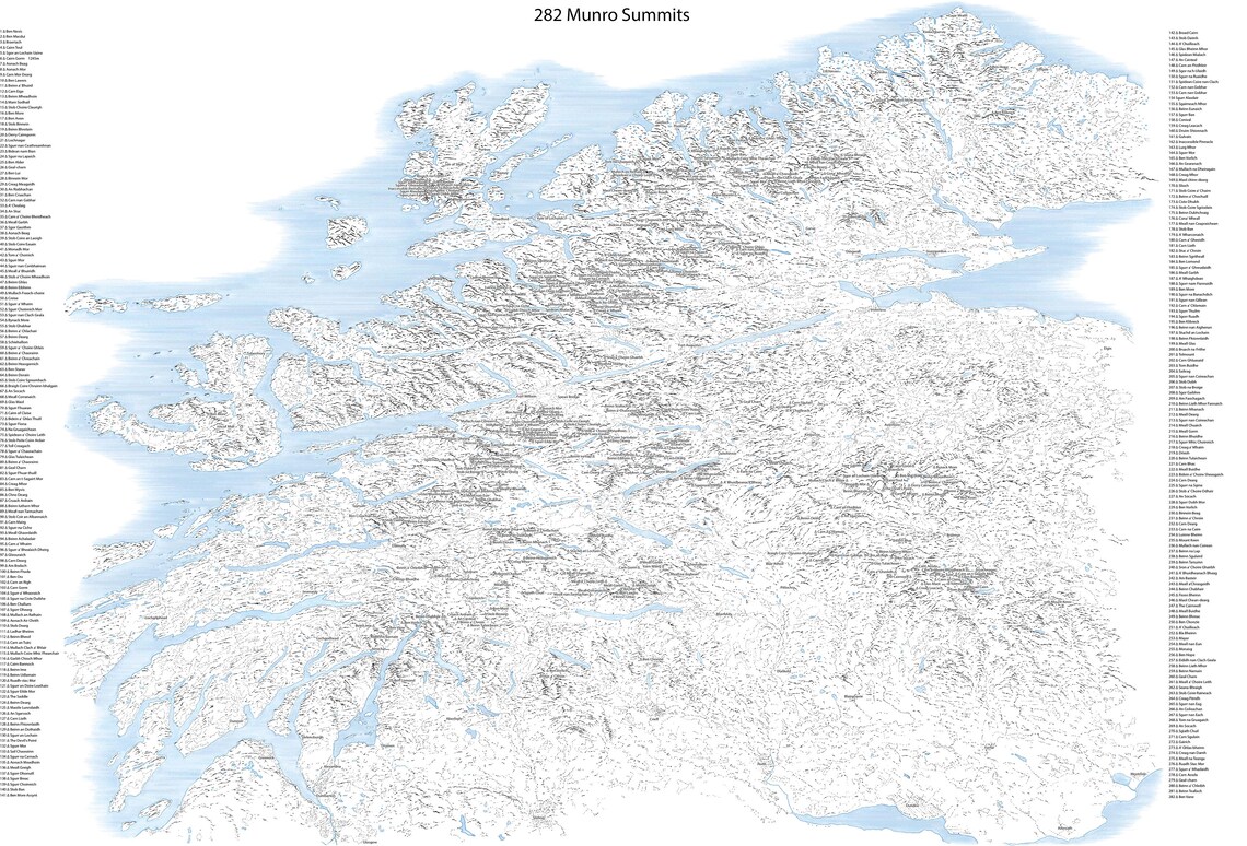 the-munros-line-illustration-detailing-all-282-summits-print-options