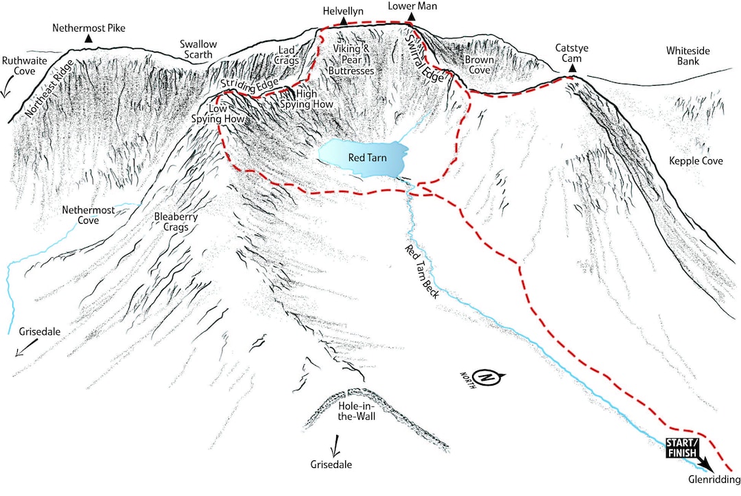 Helvellyn via Striding Edge and Swirral Edge. Line Illustration Showing ...