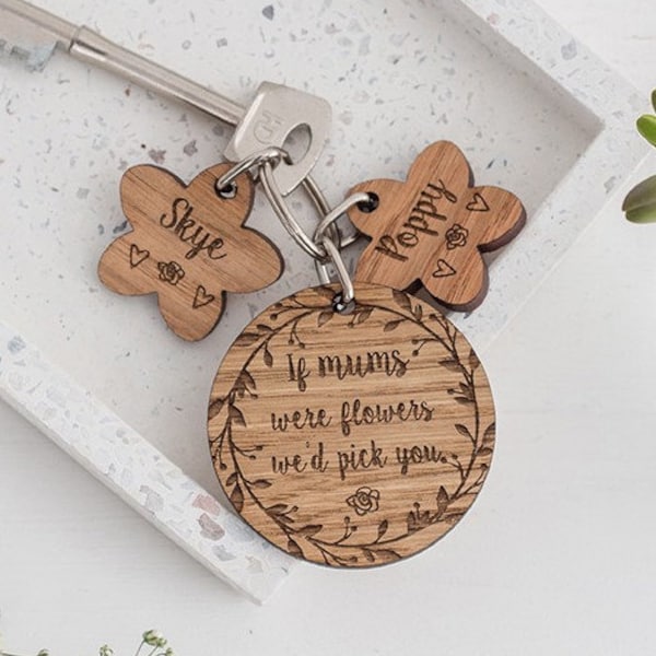 Gift From Grandkids 60+ Gift Ideas for 2024