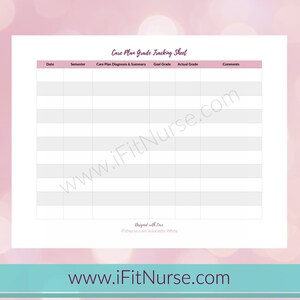 Care Plan Grade Tracking Sheet