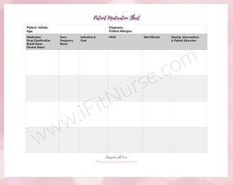 pharmacology drug card template etsy