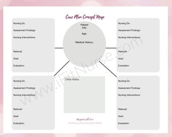 Pharmacology drug card template