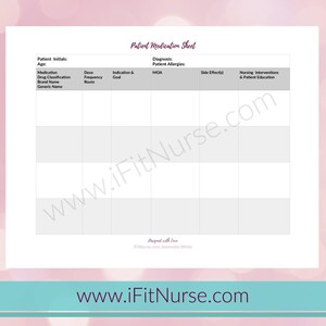 Patient Medication Sheet V2