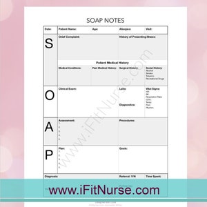 SOAP Notes