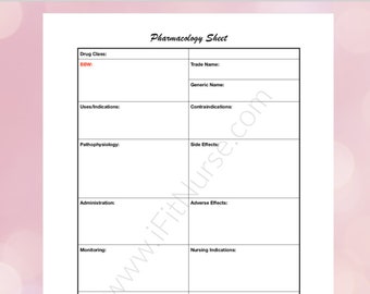 Pharmacology Drug Card Template Etsy