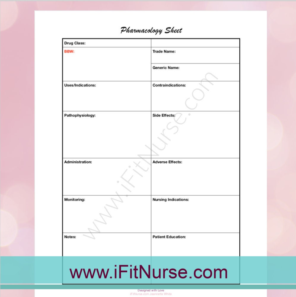 Pharmacology Drug Sheet