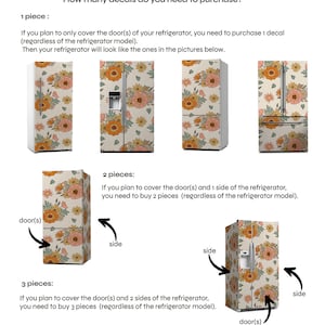 May include: A guide on how many refrigerator decals to purchase based on the area you want to cover. The guide shows a refrigerator with a floral pattern and explains that you need 1 decal for the door, 2 decals for the door and one side, and 3 decals for the door and both sides.
