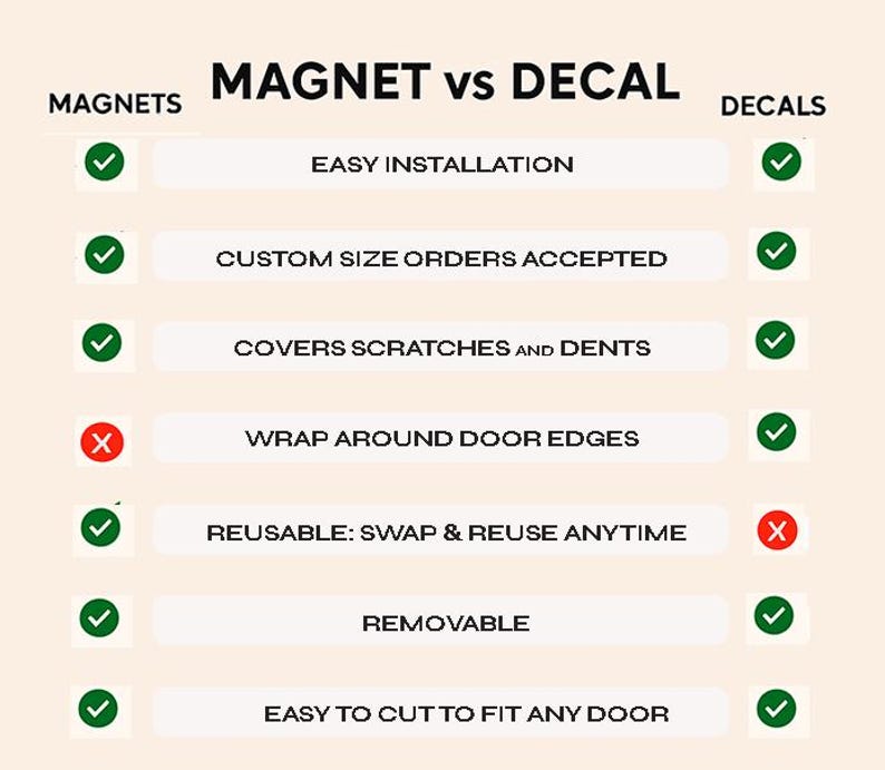 Select Magnet Blue Marble Dishwasher Magnet Cover. Kitchen Refresh Decal. - Etsy