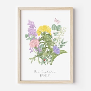 Personalised Birth Flower Family Bouquet, Watercolour Flowers Bunch Print, Family Art Print, Grandparent Gift, Minimalist Home Art Poster