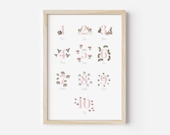 Numbers Woodland Nursery Print, Animal Portrait Art, Neutral Nursery, Animals 123 Nursery Print, Woodland Numbers Art