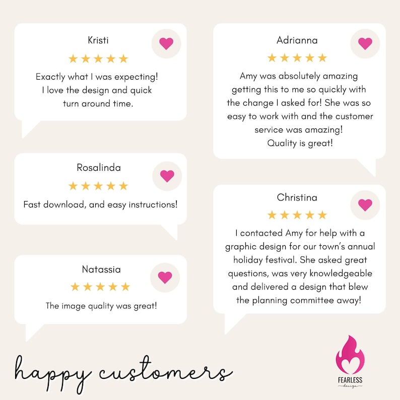 Puede incluir: Un dise&ntilde;o gr&aacute;fico con testimonios de clientes en bocadillos. Cada bocadillo incluye el nombre de un cliente, una calificaci&oacute;n de cinco estrellas y una rese&ntilde;a positiva. La frase "happy customers" est&aacute; escrita en cursiva en la parte inferior.