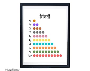 Hindi numbers, hindi ginati, indian decor, nursery baby and kids room decor printable digital art by MangoBazaar