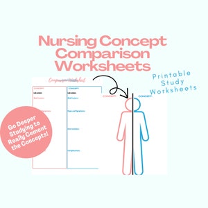 May include: Printable nursing concept comparison worksheets. The worksheets are divided into two columns with the headings "Concept" and "Concept". The worksheets are designed to help students compare and contrast different nursing concepts. The image also includes a graphic of a person with a line down the middle, representing the two concepts being compared.