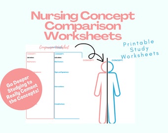Nursing School Concept Comparison Worksheet: Med Surg Study Guide (Printable)