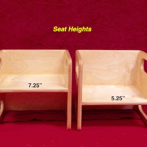 May include: Two wooden step stools with different seat heights. The taller stool has a seat height of 7.25 inches, while the shorter stool has a seat height of 5.25 inches. Both stools have a simple, rectangular design with rounded edges.