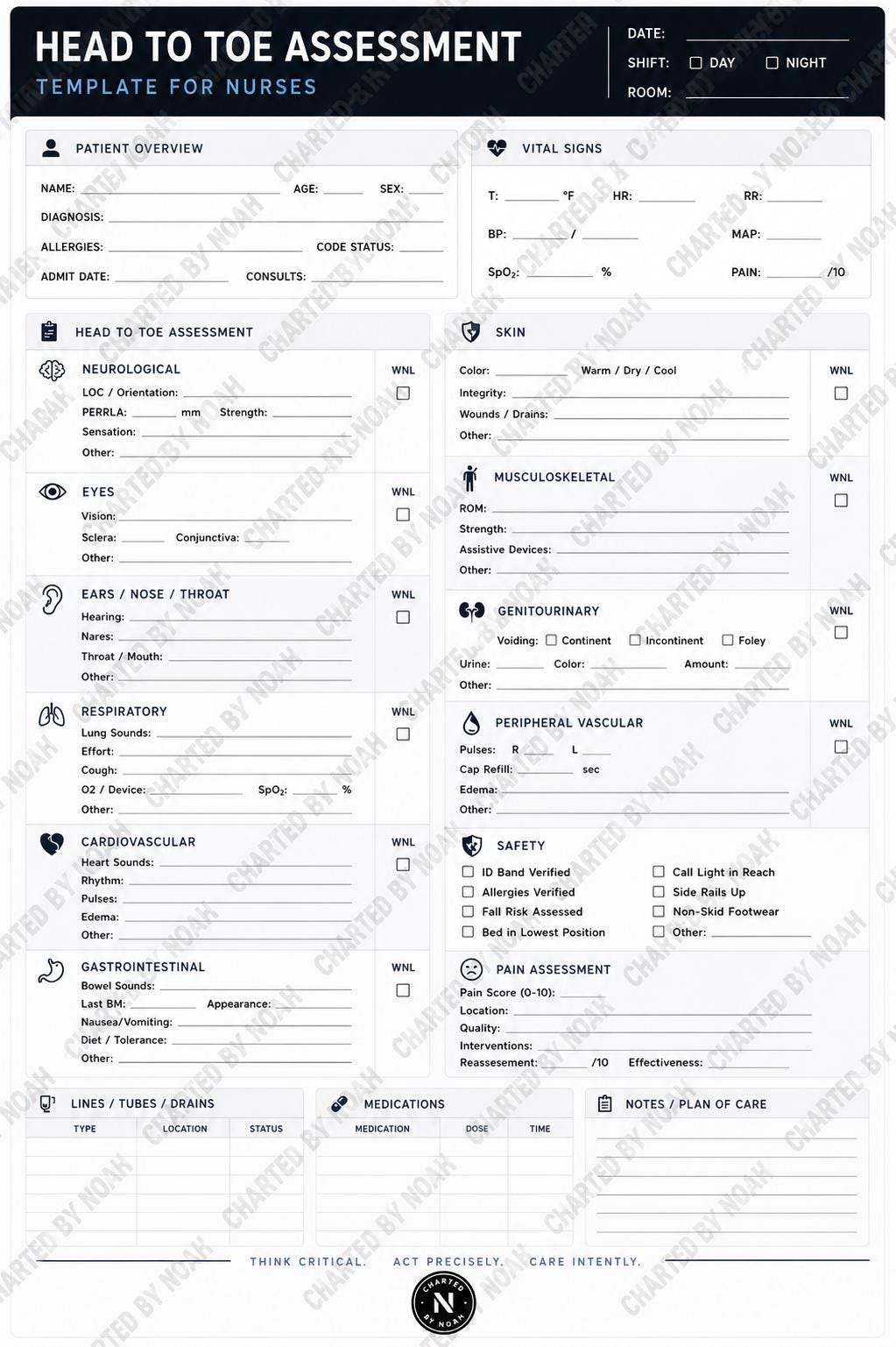 Head to Toe Assessment Cheat Sheet for Nurses - Etsy