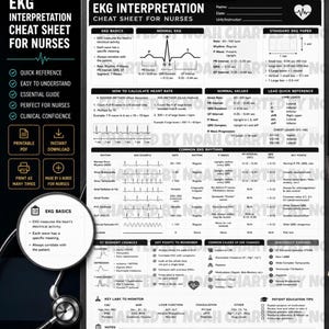 May include: A black and white EKG interpretation cheat sheet for nurses. The sheet includes EKG basics, normal EKG readings, and how to calculate heart rate. It also features common EKG rhythms, ST segment changes, and key points to remember. The text includes "Quick Reference" and "Easy to Understand".