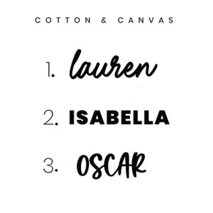 May include: A list of names in black text on a white background. The names are: 1. Lauren, 2. Isabella, 3. Oscar.